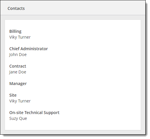 Read-only view of the Contacts list